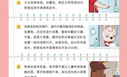 【疫情防控183】“两个尽量”“两个严禁”“两个一律”