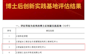 江西省航空材料工程技术研究中心博士后创新实践基地被评估为“优秀”等级