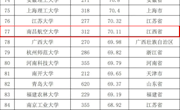 我校在全国普通高校大学生竞赛排行榜中再创佳绩