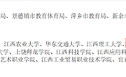 我校在“青春唱响”第四届江西省大中小学合唱展演活动中喜获佳绩