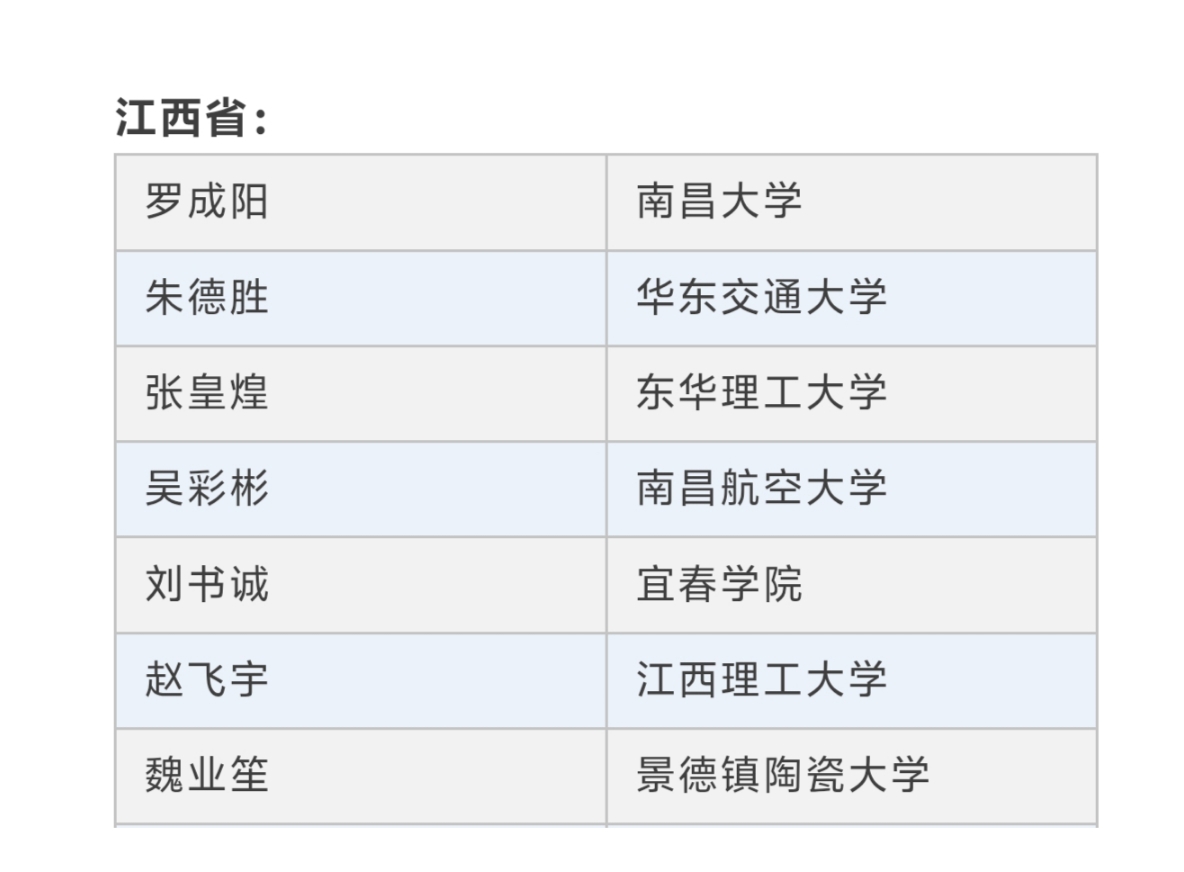 微信图片_20260901151236
