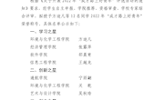 关于2022年“成才路上好青年”评选结果的公示